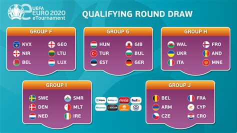 latest euro 2021 results.